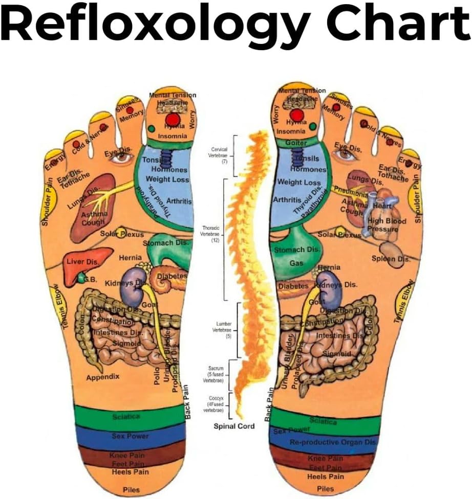 MASSAGE SLIPPERS                             (Bahrain Delivery Same Day).